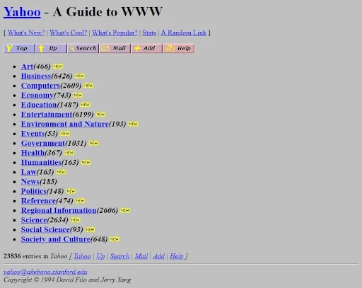seo History 
